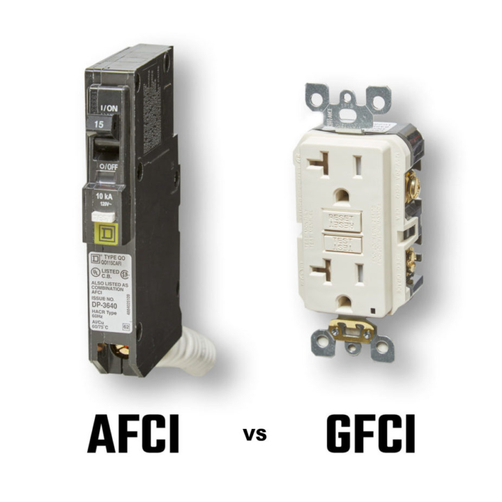 Understanding GFCI and AFCI Outlets: Essential Protection for Your Home